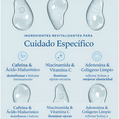 Gel para ojos Aqua Bomb